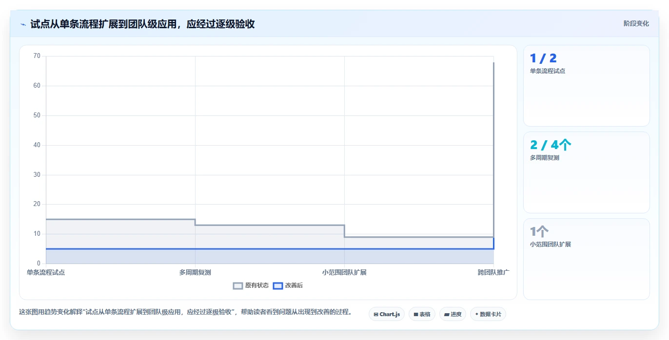 2026年软件测试革新:6大AI测试工具全面对比与选型指南