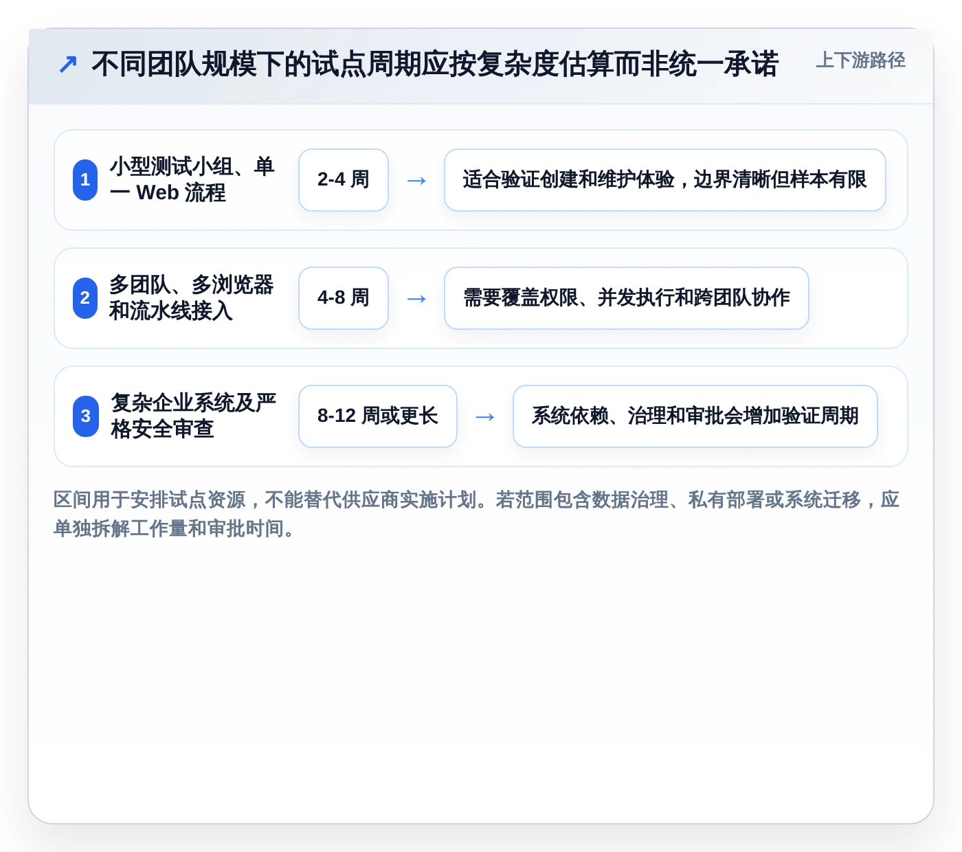 智能化测试新趋势：2026年软件测试AI工具top5推荐