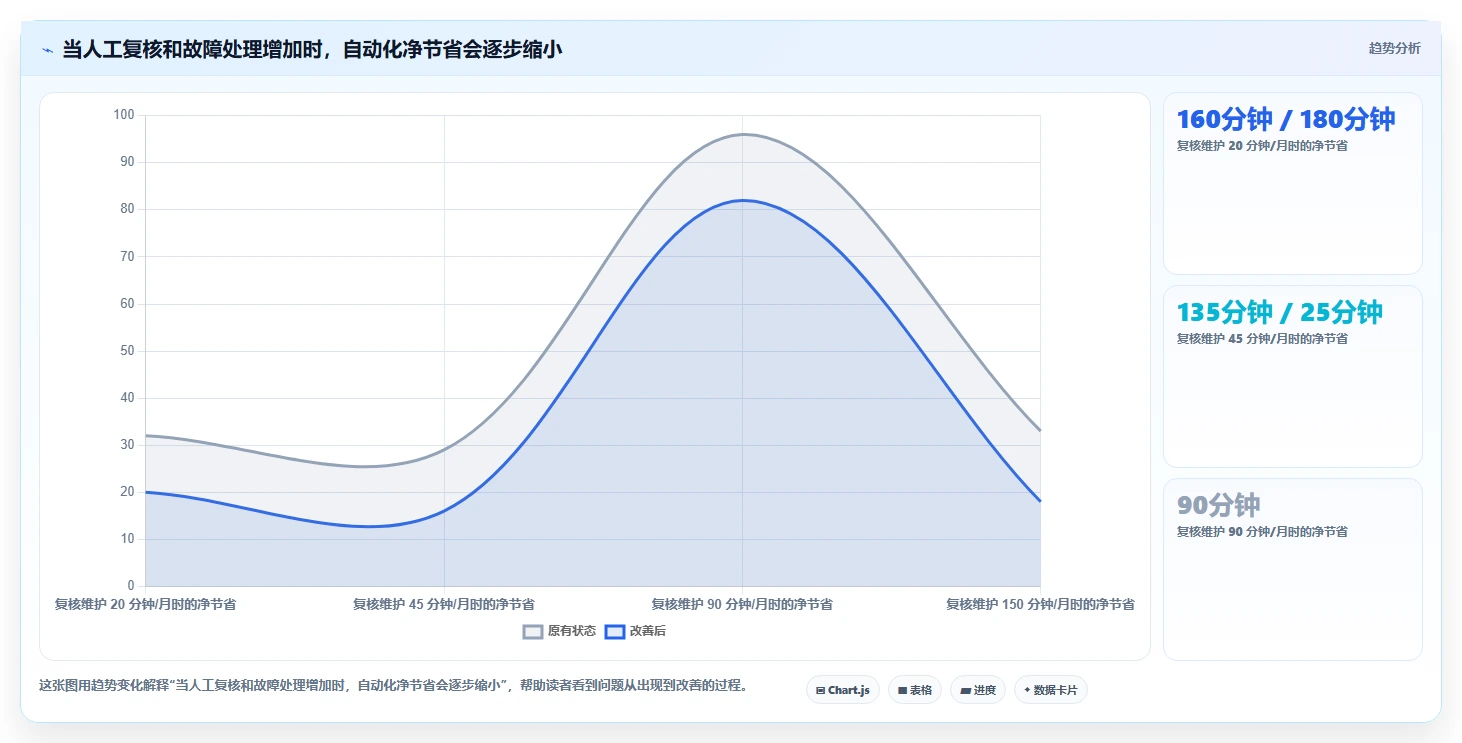 提升工作效率必备:2026年度7大win自动化任务软件深度测评