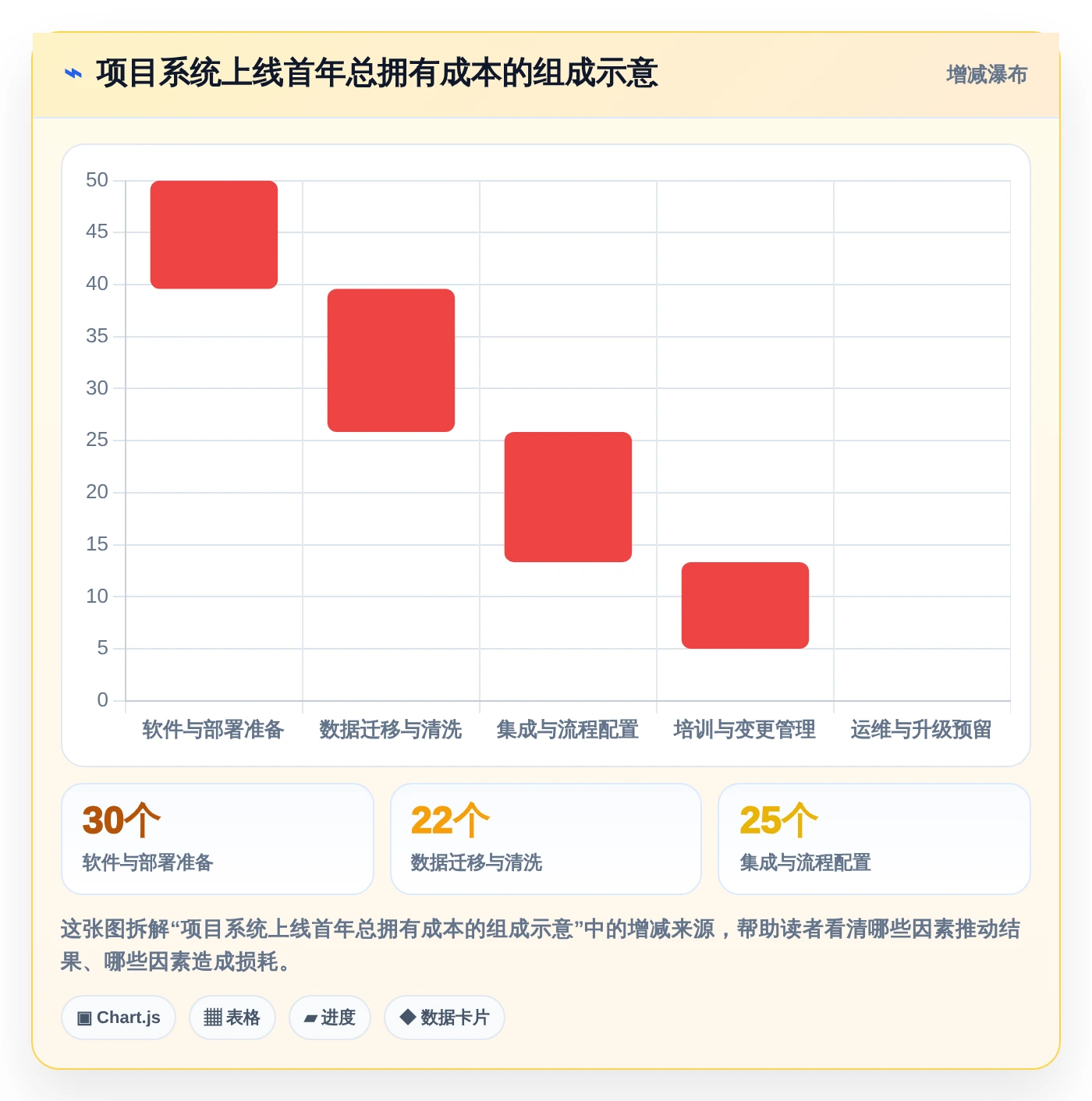 提升研发效率!5大项目系统平台工具2026年最新评测