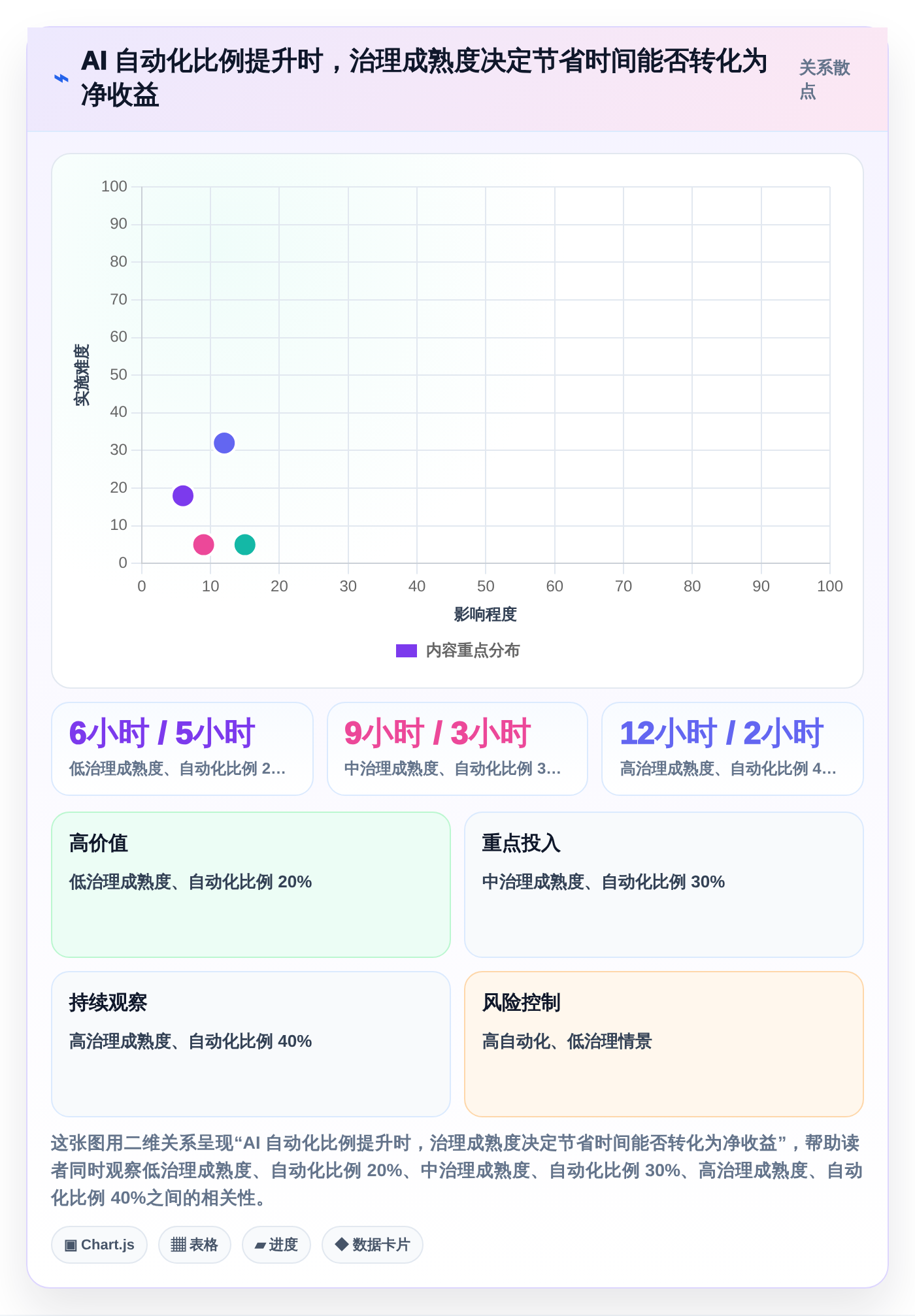 2026年PM效率革命:6大产品管理AI工具全面对比与推荐