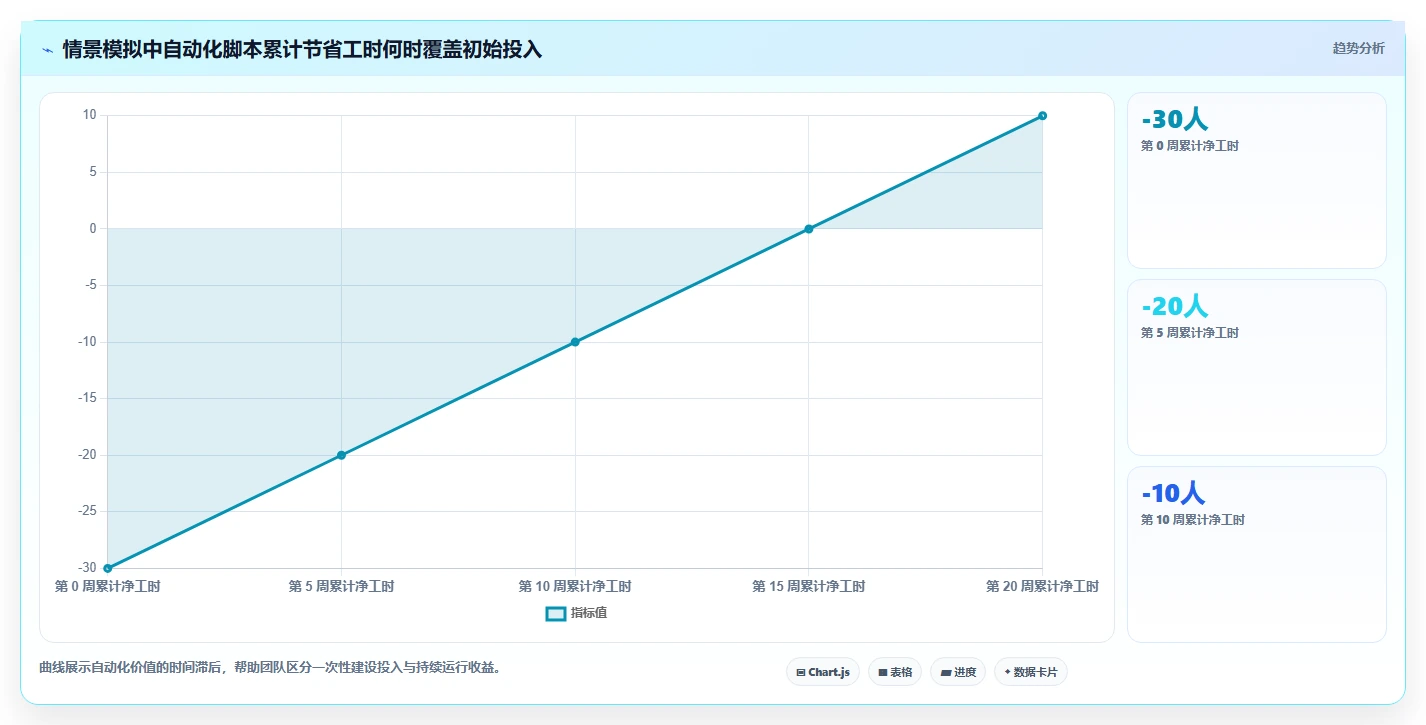提升测试效率的秘诀:2026年6大软件测试需要的软件推荐