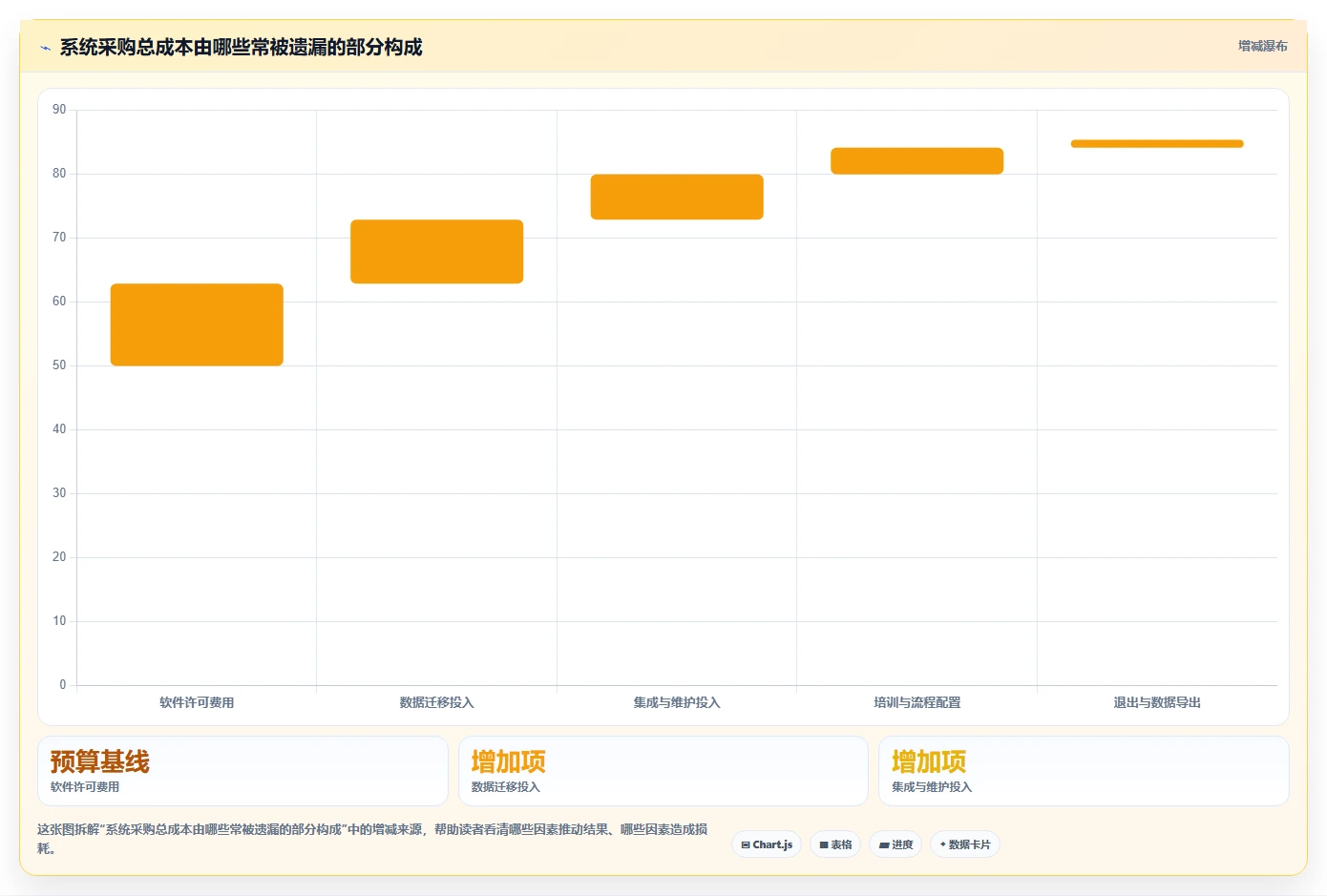 研发团队必看：2026年度8款顶级产品管理系统推荐