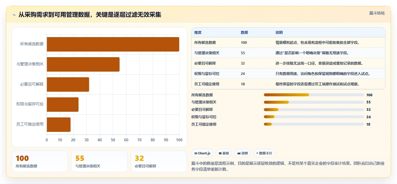 远程办公新常态:2026年不可错过的5款记录员工工作的软件有哪些推荐