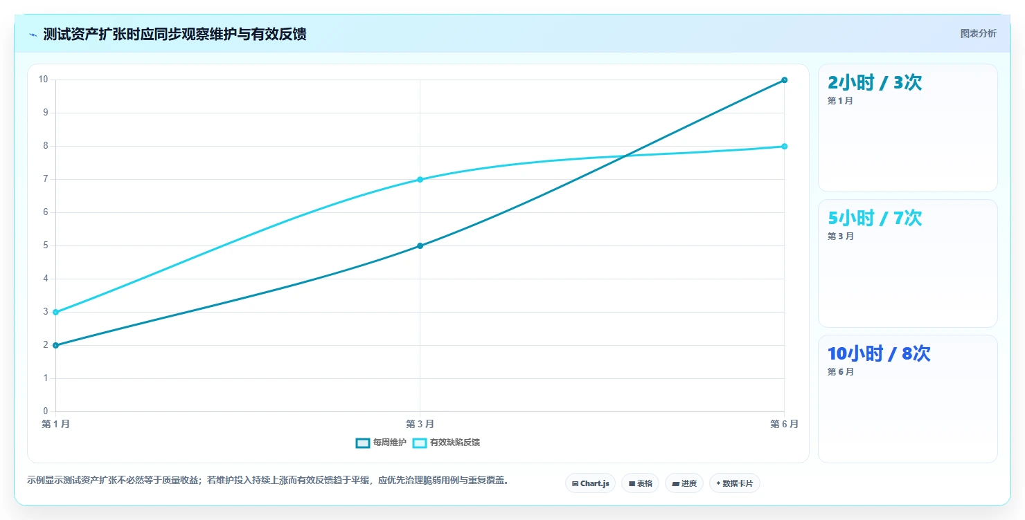 2026年软件测试工具大盘点：8款最高效的测试工具使用指南