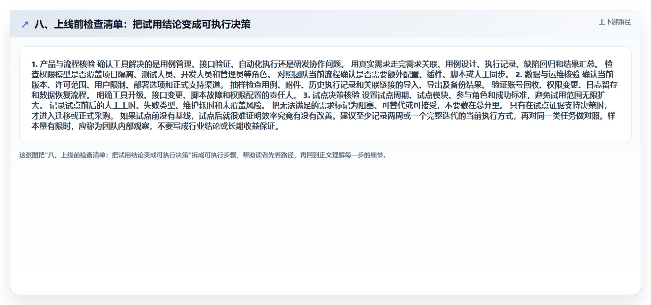 八、上线前检查清单:把试用结论变成可执行决策