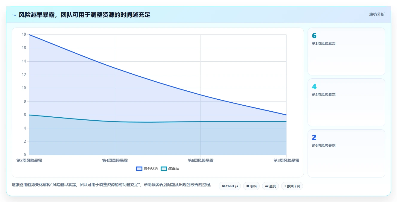 2026年效率之选:6款最强大的PingCode工具大盘点