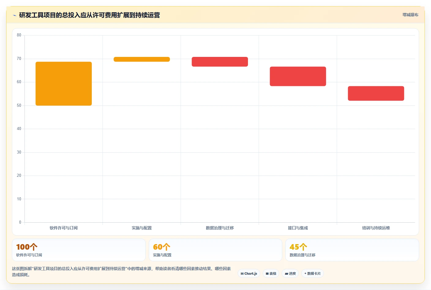 最新上汽通用整车研发管理平台选型攻略:2026年度5款必备工具深度解析