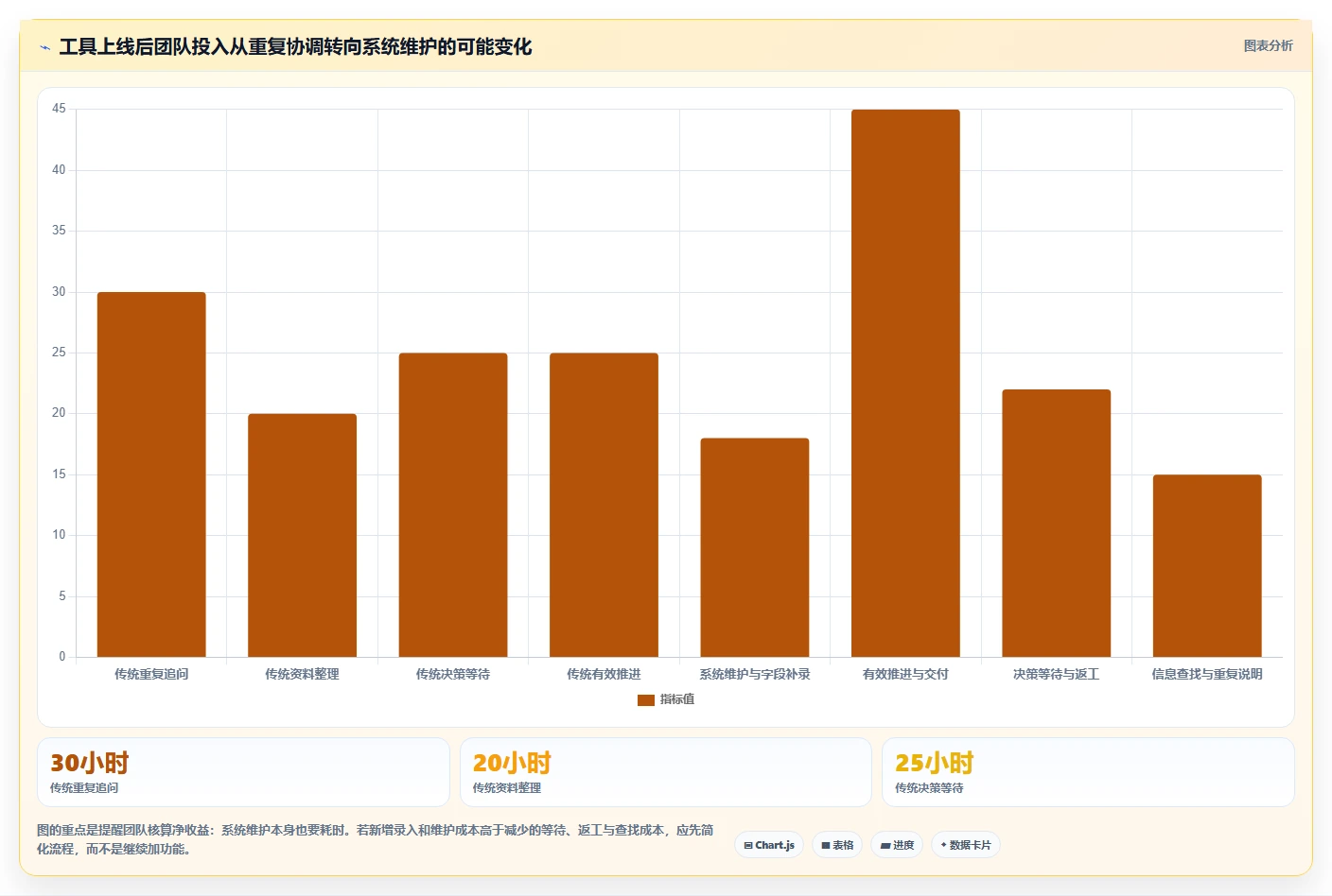 2026年产品经理项目管理工具大盘点:6款提升效率的必备神器