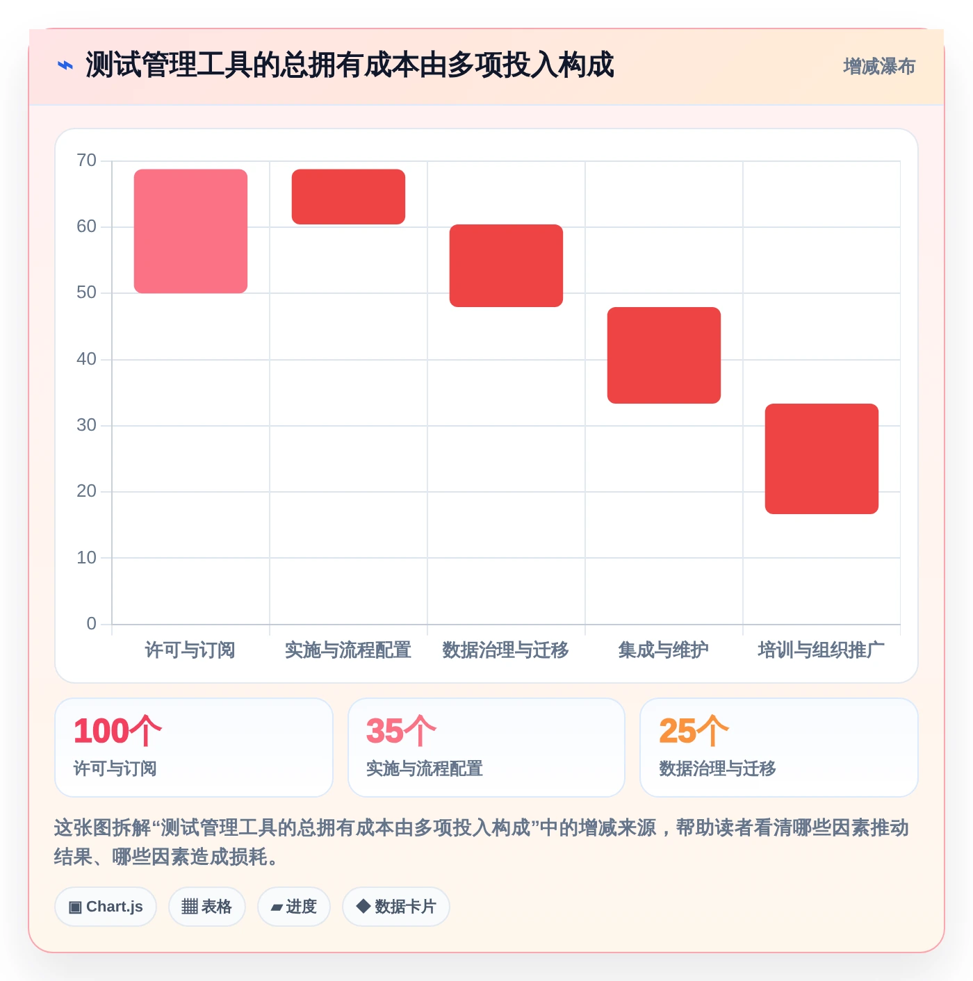 提升测试质量:2026年7款zephyr测试管理工具选型指南