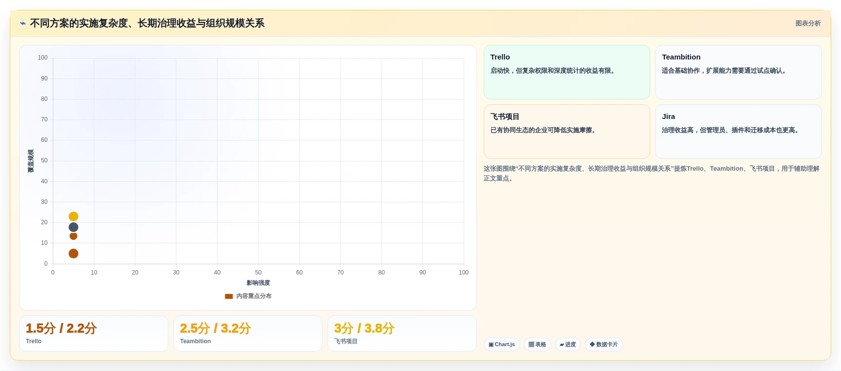 选对广东注册管理系统很重要!2026年最新7款系统全面对比