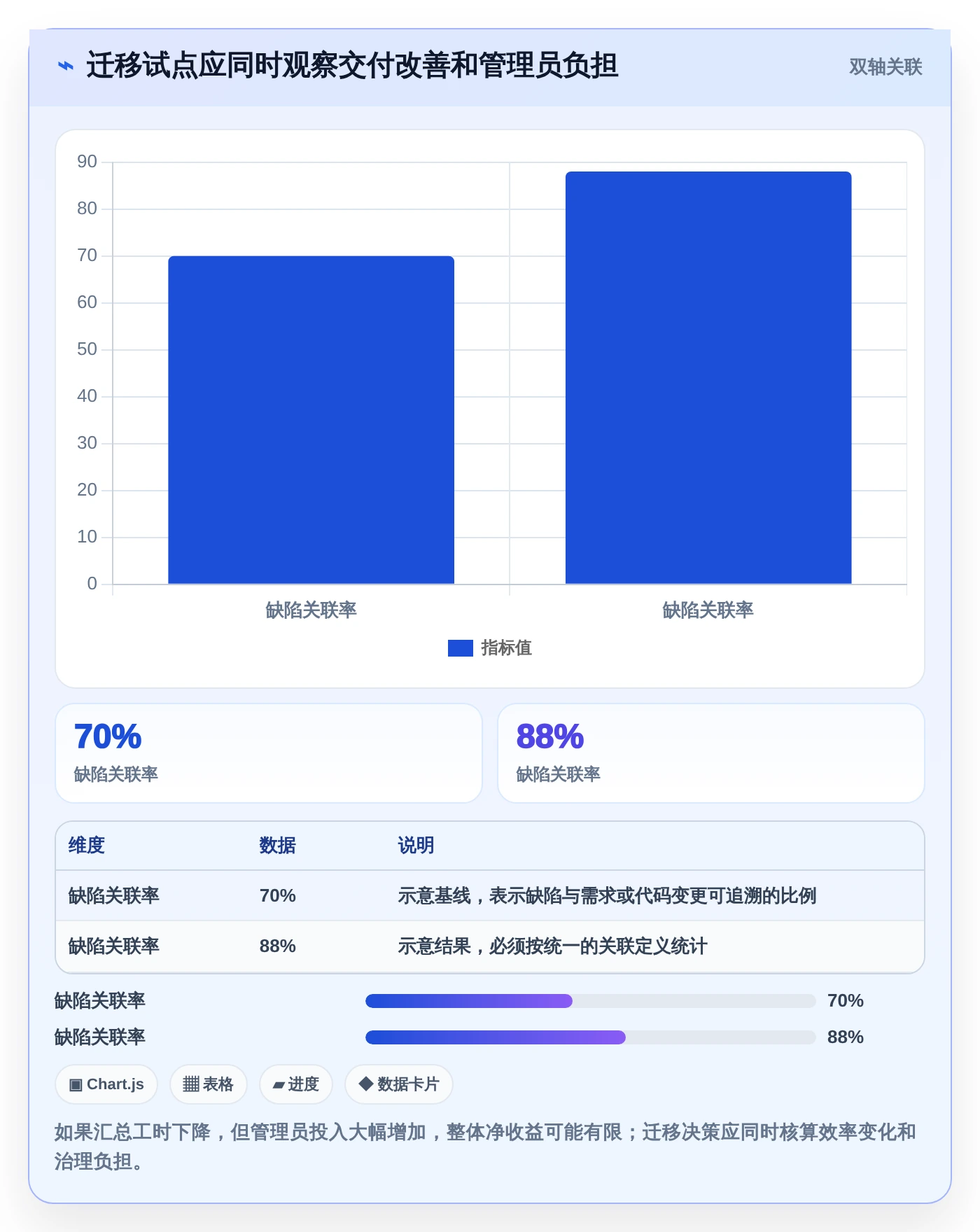 2026年最热门的6款百度研发管理平台工具盘点：哪个最适合你？
