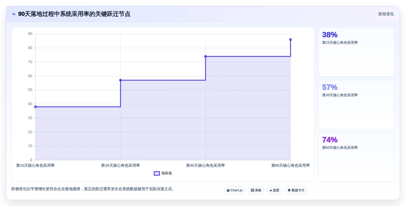 2026年产品管理系统软件大盘点:6款顶级工具助力企业效率提升