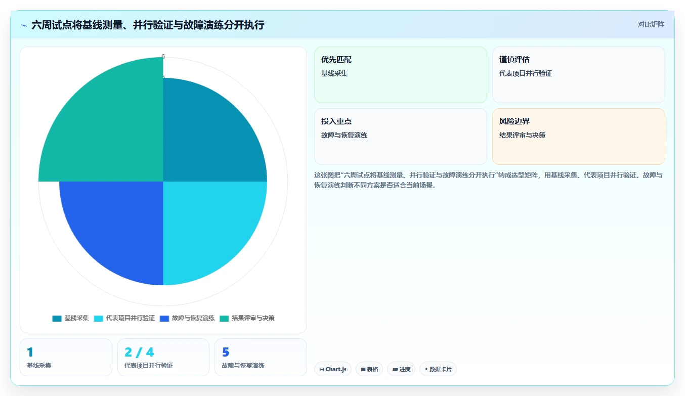 2026年DevOps开发平台大比拼:6款顶级工具助力研发效率提升