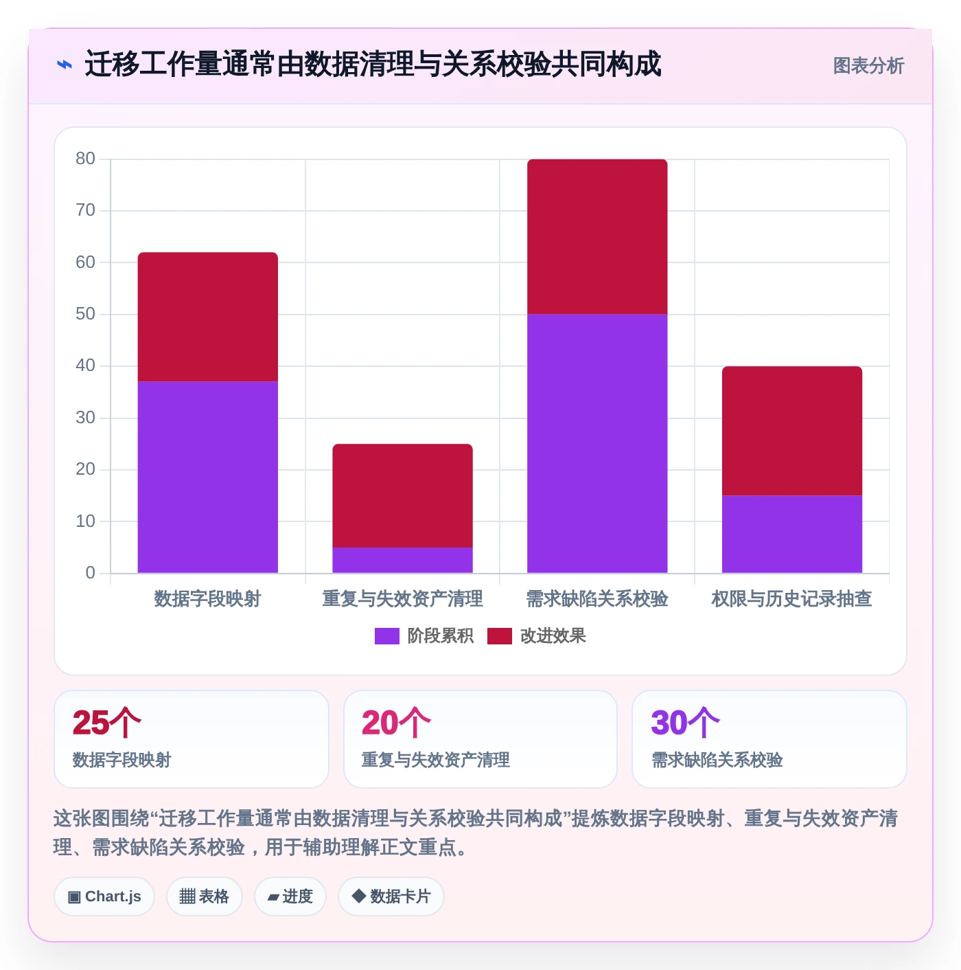 如何选择最适合你的管理系统测试工具?2026年选型指南