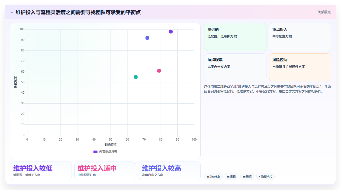 2026年必看：Top 6需求bug管理工具大盘点，哪款最适合你？
