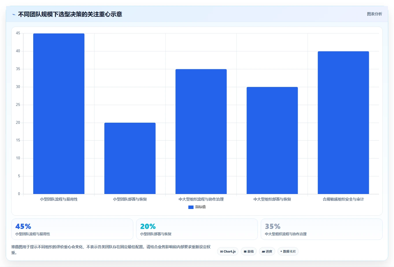 2026年高可用部署的研发管理软件哪款更高效？深度测评与选型指南