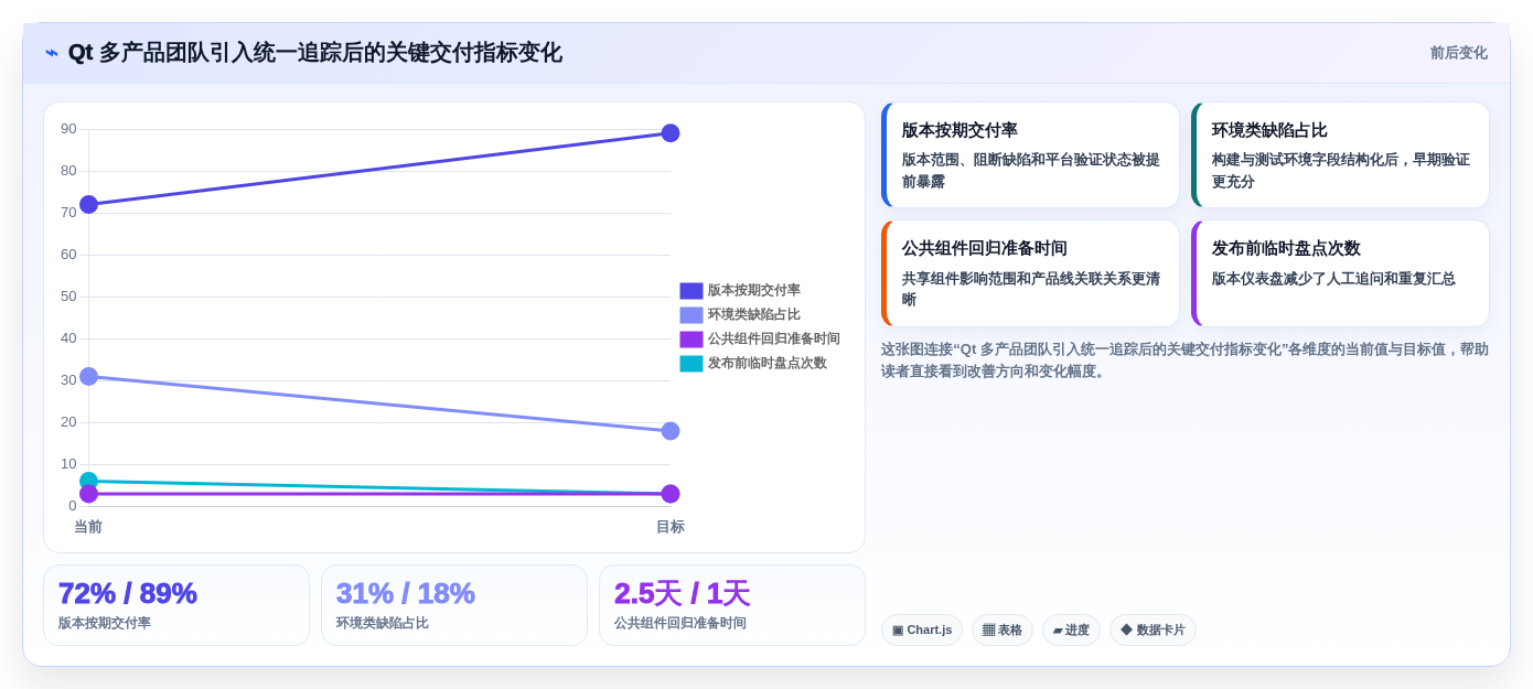 选对工具事半功倍:2026年5大Qt开发的管理系统推荐及选型指南