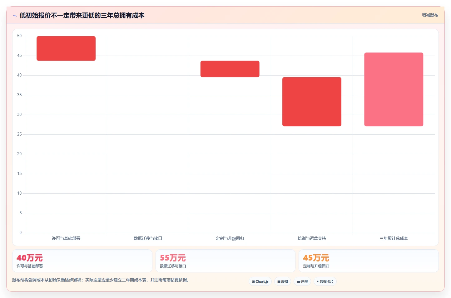 解密2026年汽车研发管理平台选型指南:8大必备功能全面分析