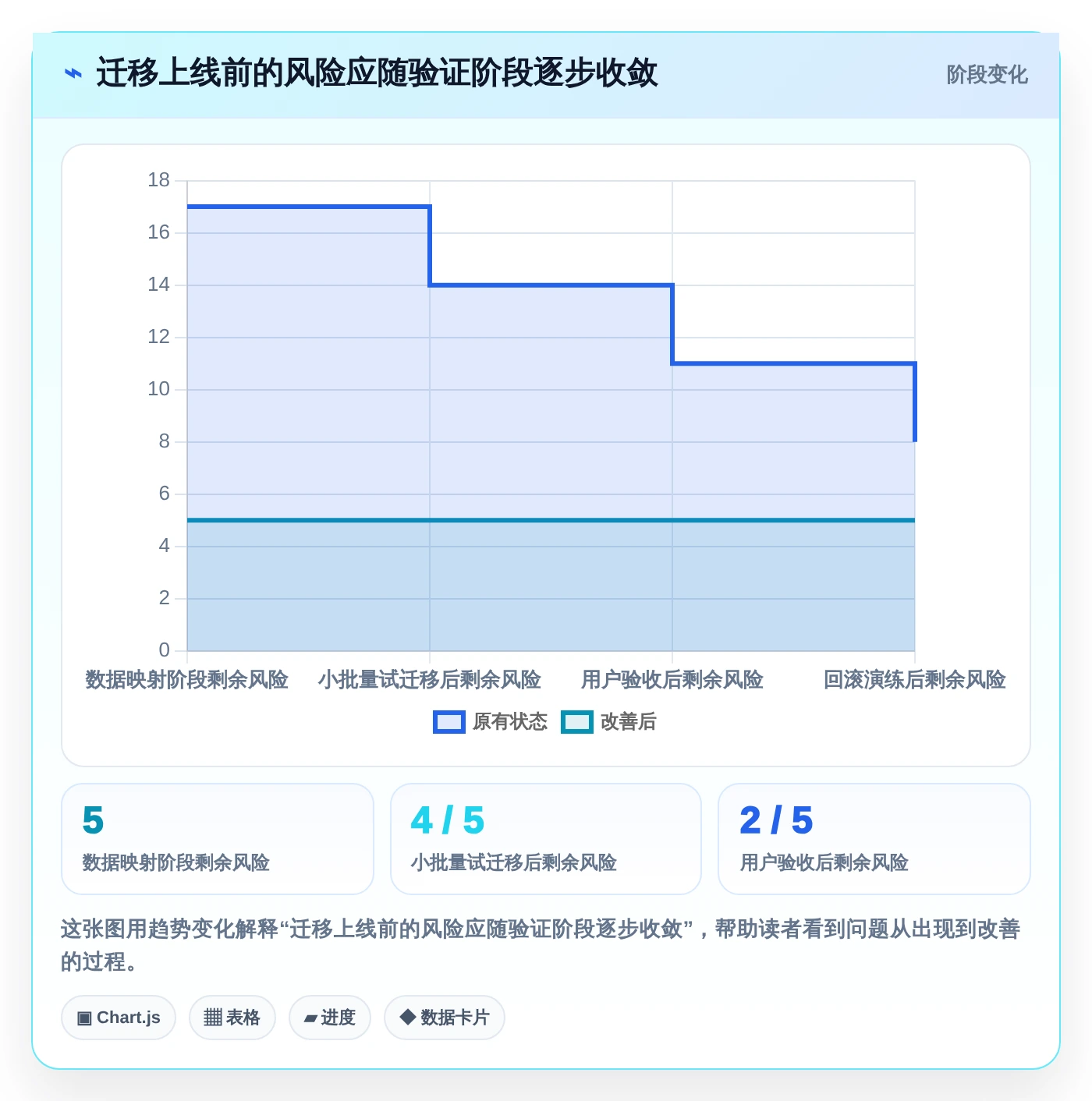 2026年必备：6款顶级测试管理工具全面对比