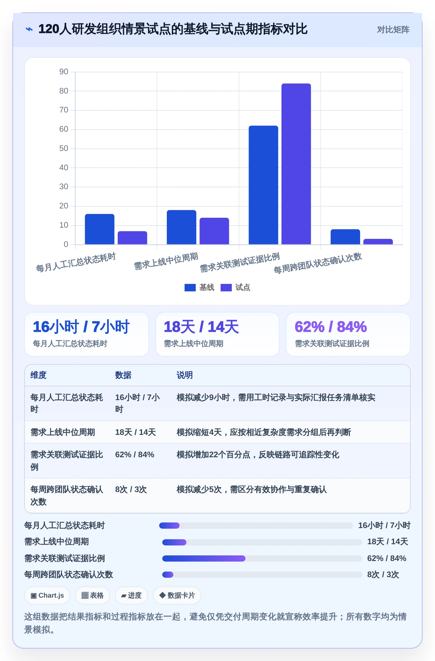 2026年研发效率革命:6款顶级研发协同管理软件深度对比