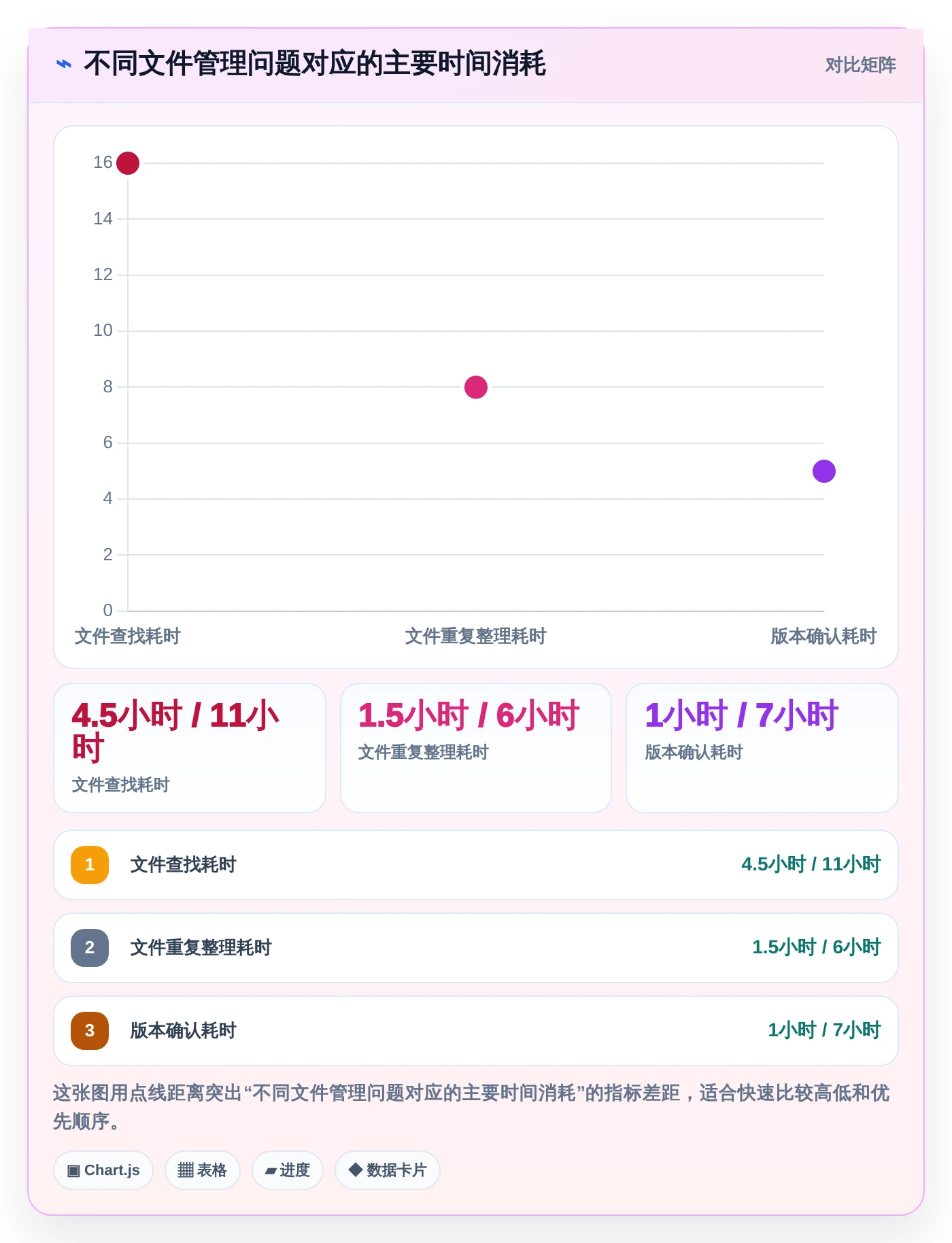 2026年效率革命：6大文件分类软件助你轻松管理海量资料