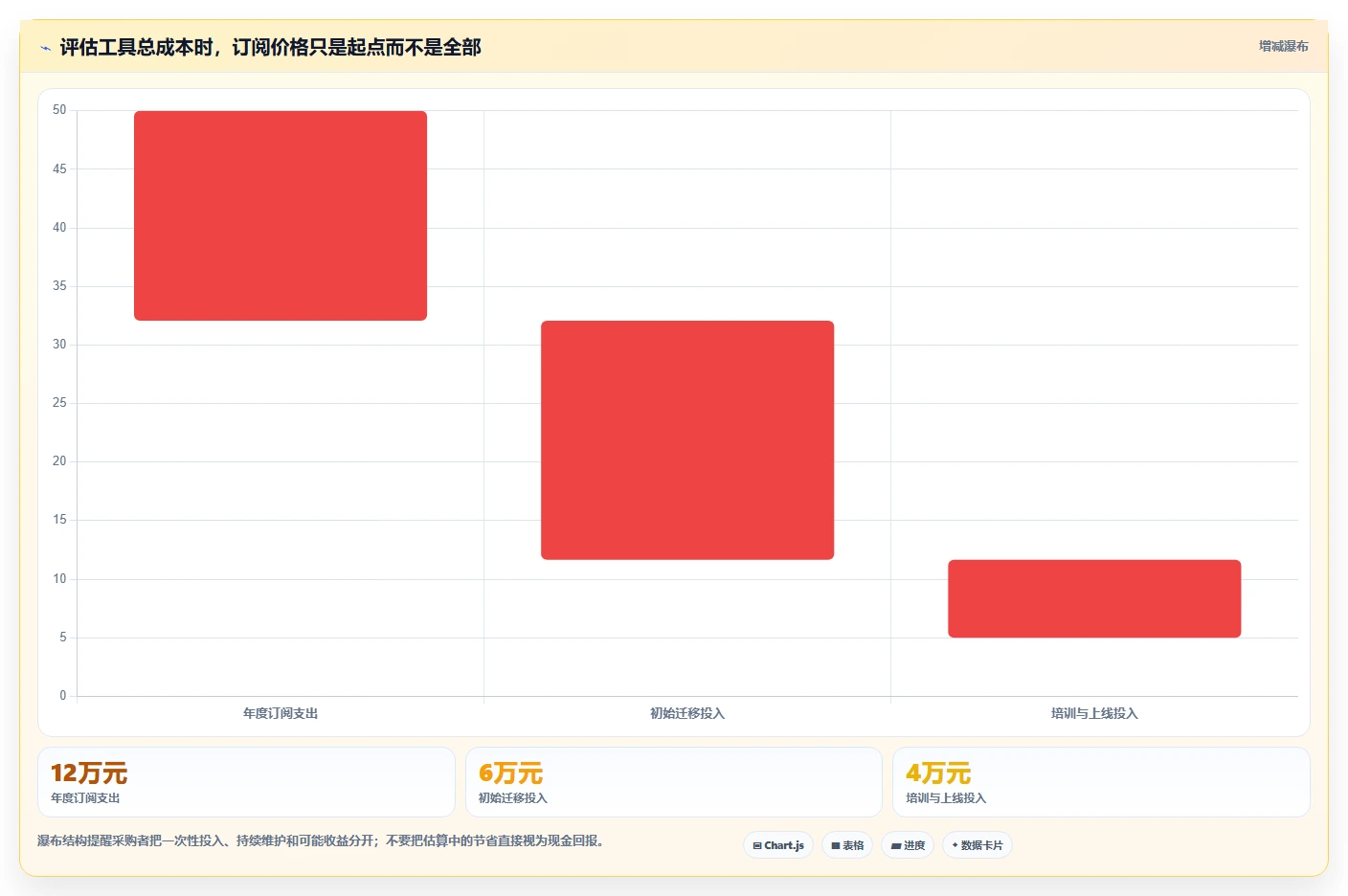 远程团队必备：2026年最受欢迎的5大工作任务管理工具推荐