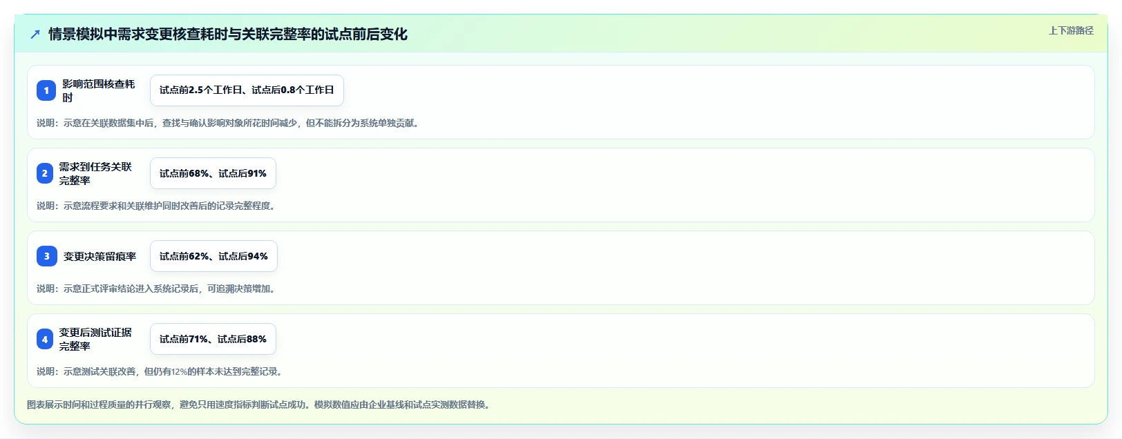 产品经理必看:2026年最新产品研发流程管理系统选型指南