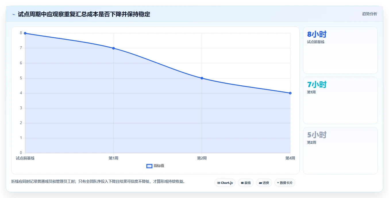 测试用例执行平台选型指南：2026年6大热门工具对比分析