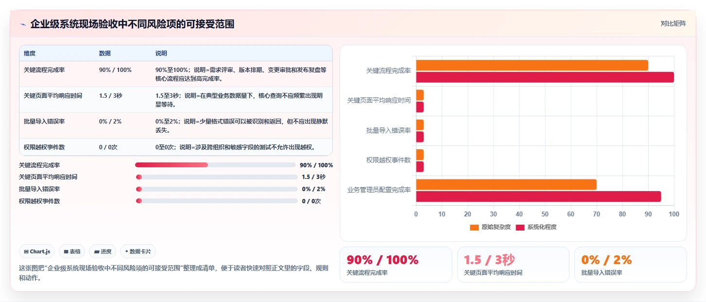 适合大型企业的产品管理系统怎么选？2026年选型指南与测评