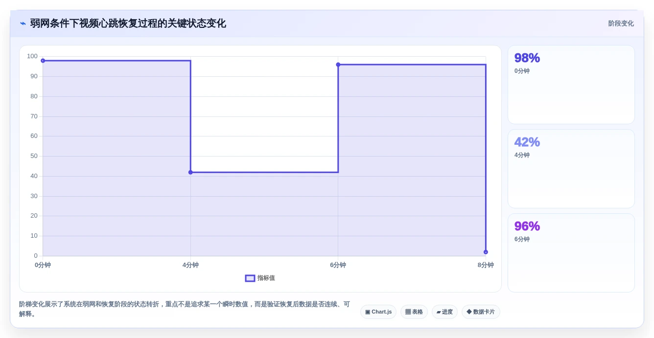 中考监控软件测试方案选型指南:2026年必备的7款高效工具