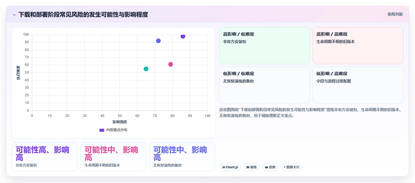 研发效率提升秘籍：6款优质jira如何下载工具盘点