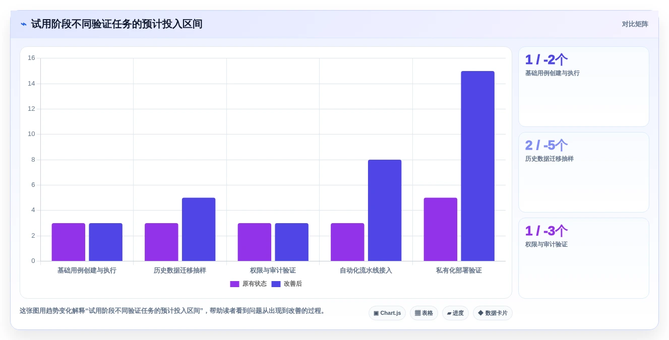 2026年必看:8款顶级在线测试用例管理工具全面对比