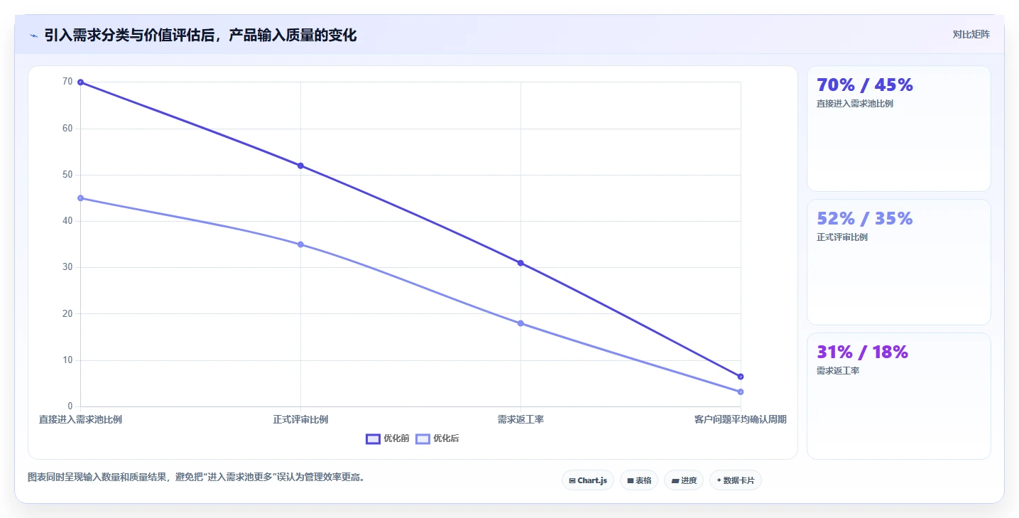 2026有定制化能力的产品管理软件哪个好用？深度测评与选型推荐