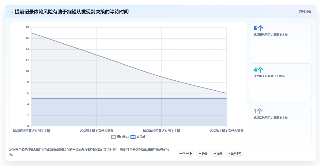 企业效率提升秘诀:2026年度5大进度管理平台工具对比