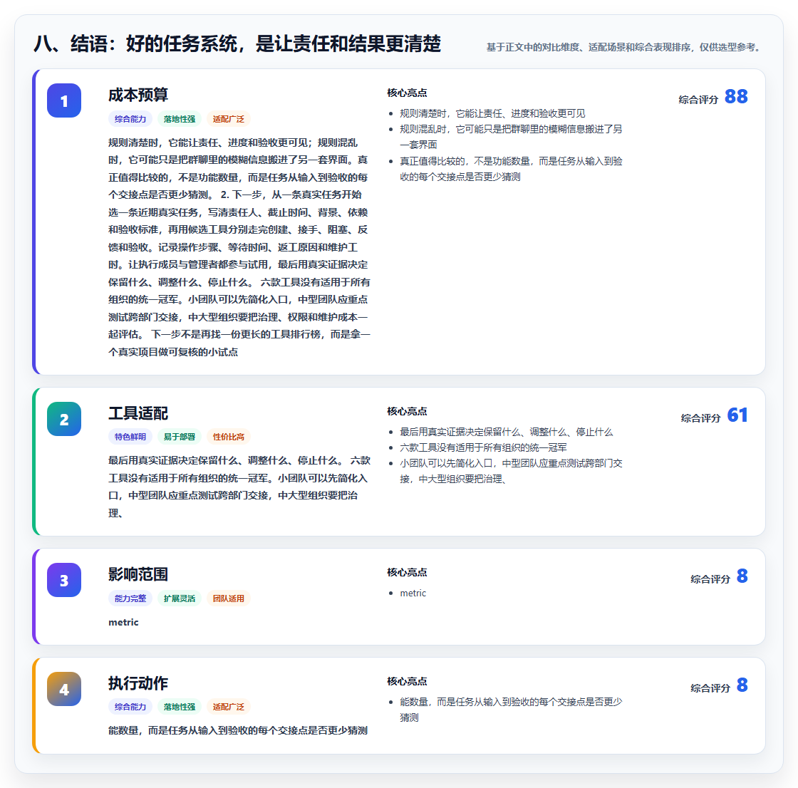 八、结语:好的任务系统,是让责任和结果更清楚