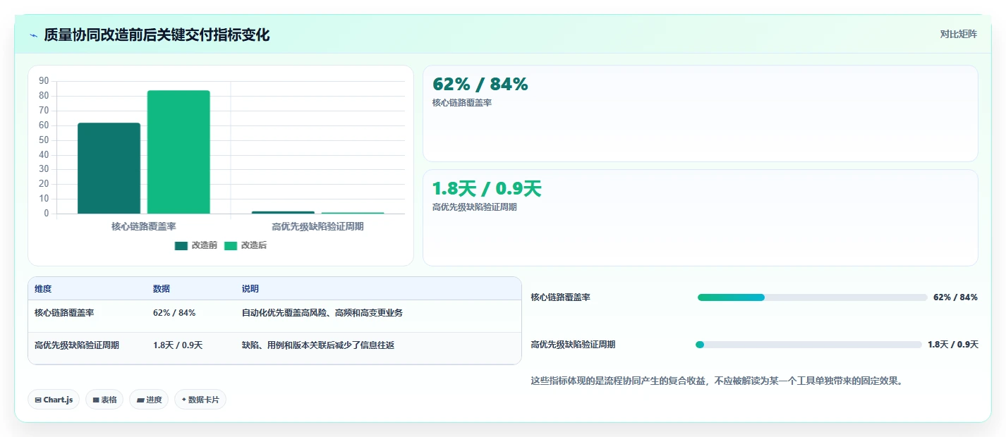 2026年系统软件测试工具大盘点:6款提升效率的顶级选择