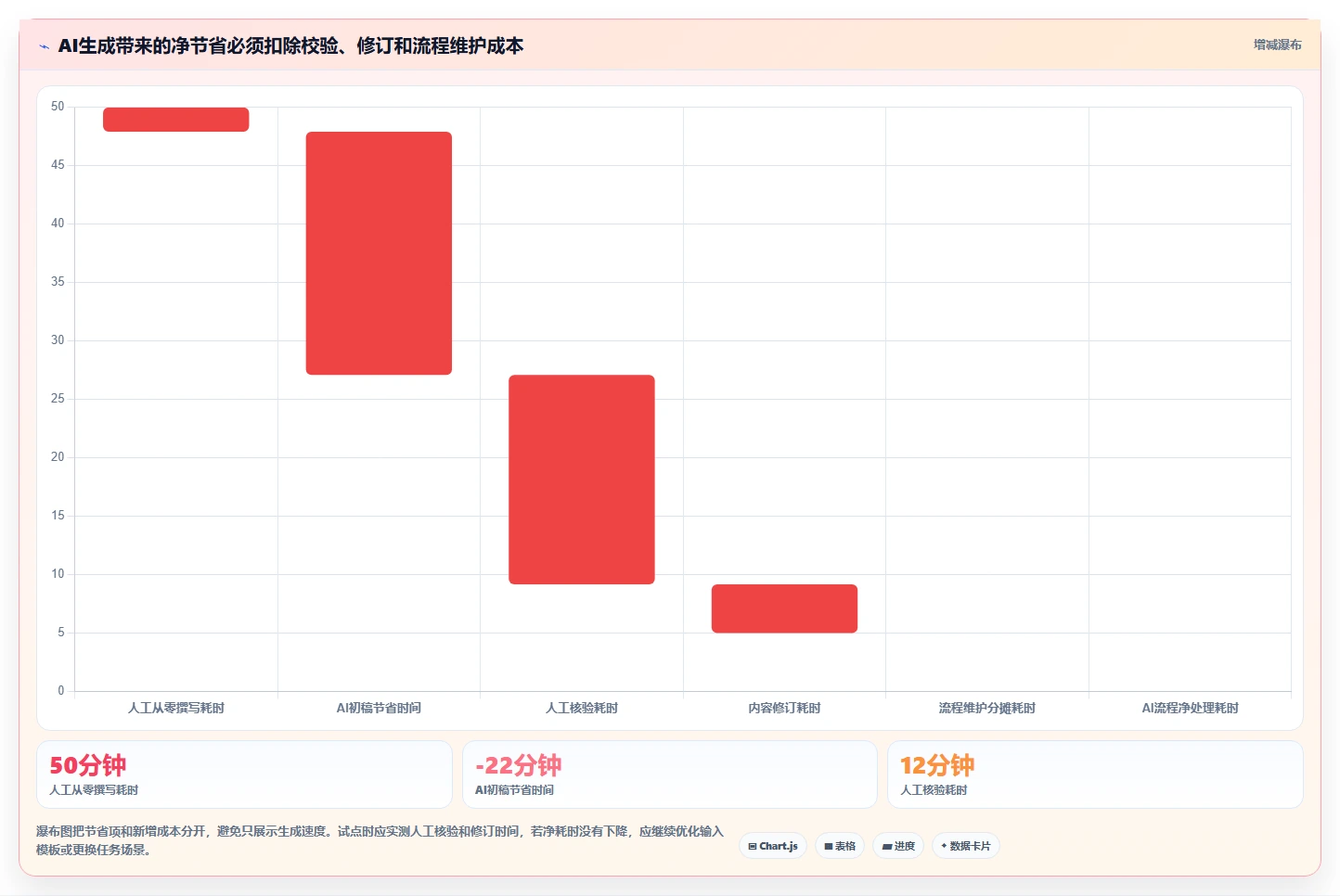 有AI助手的需求管理系统有哪些?2026年选型与测评指南