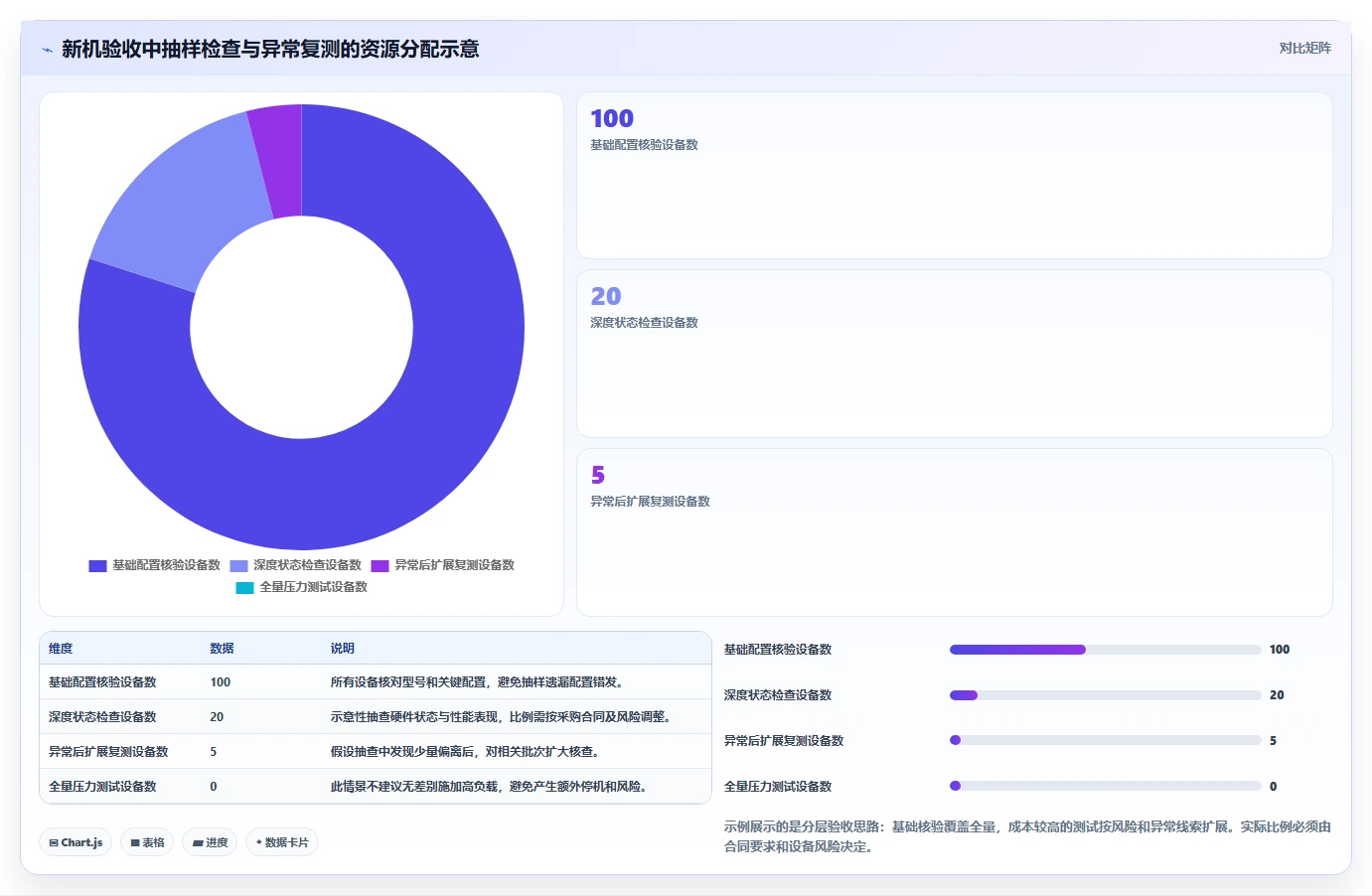 IT管理者必看:2026年度7款顶级电脑测试软件工具推荐