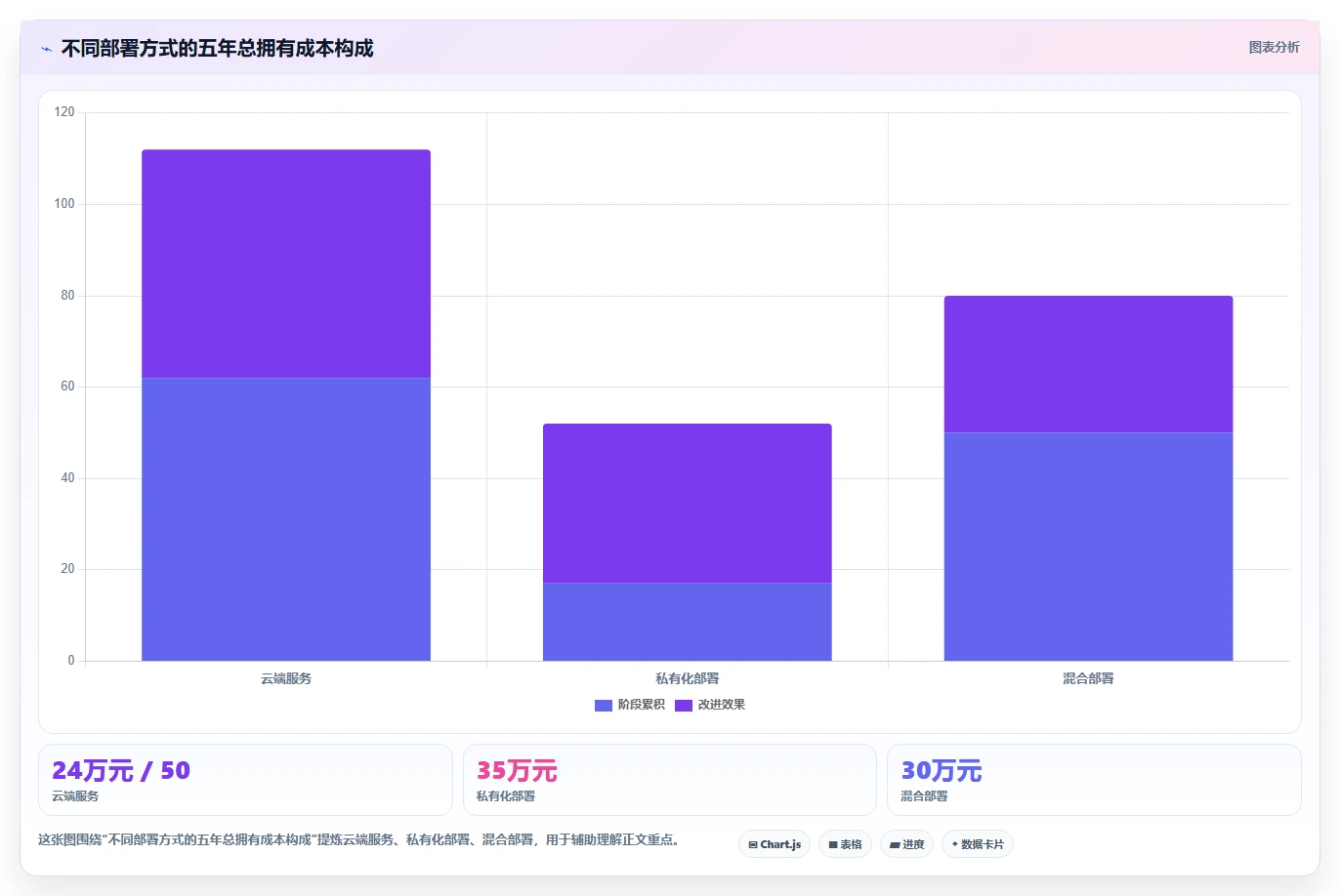 2026年常用的产品管理软件哪个体验更好:主流工具深度测评与推荐