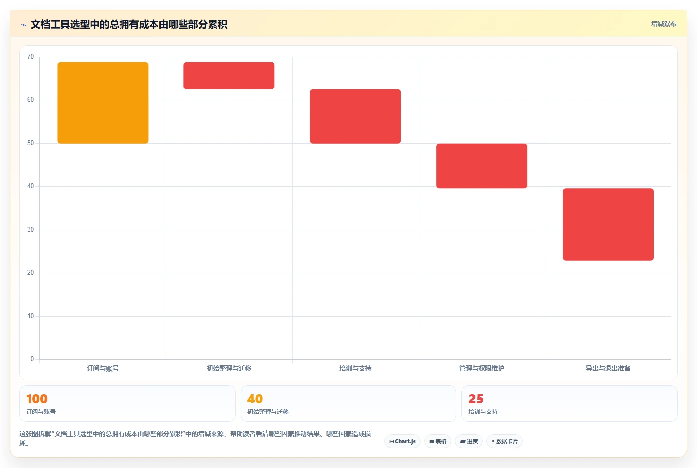 提升文档管理效率！2026年不可错过的7款顶级文档对比工具推荐