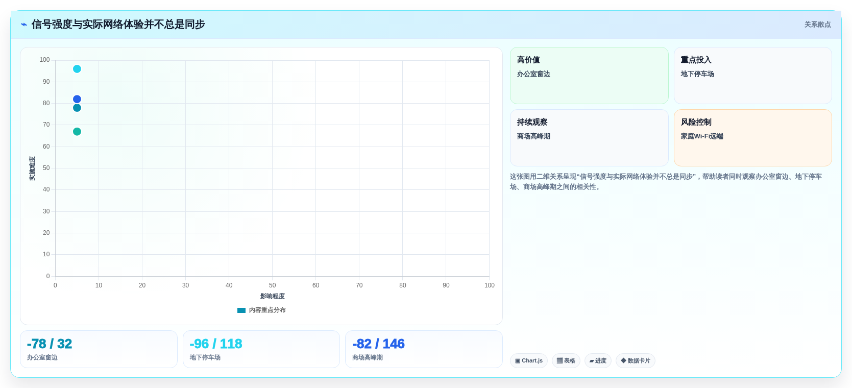 2026年必备:8大安卓手机测试工具全面对比与推荐