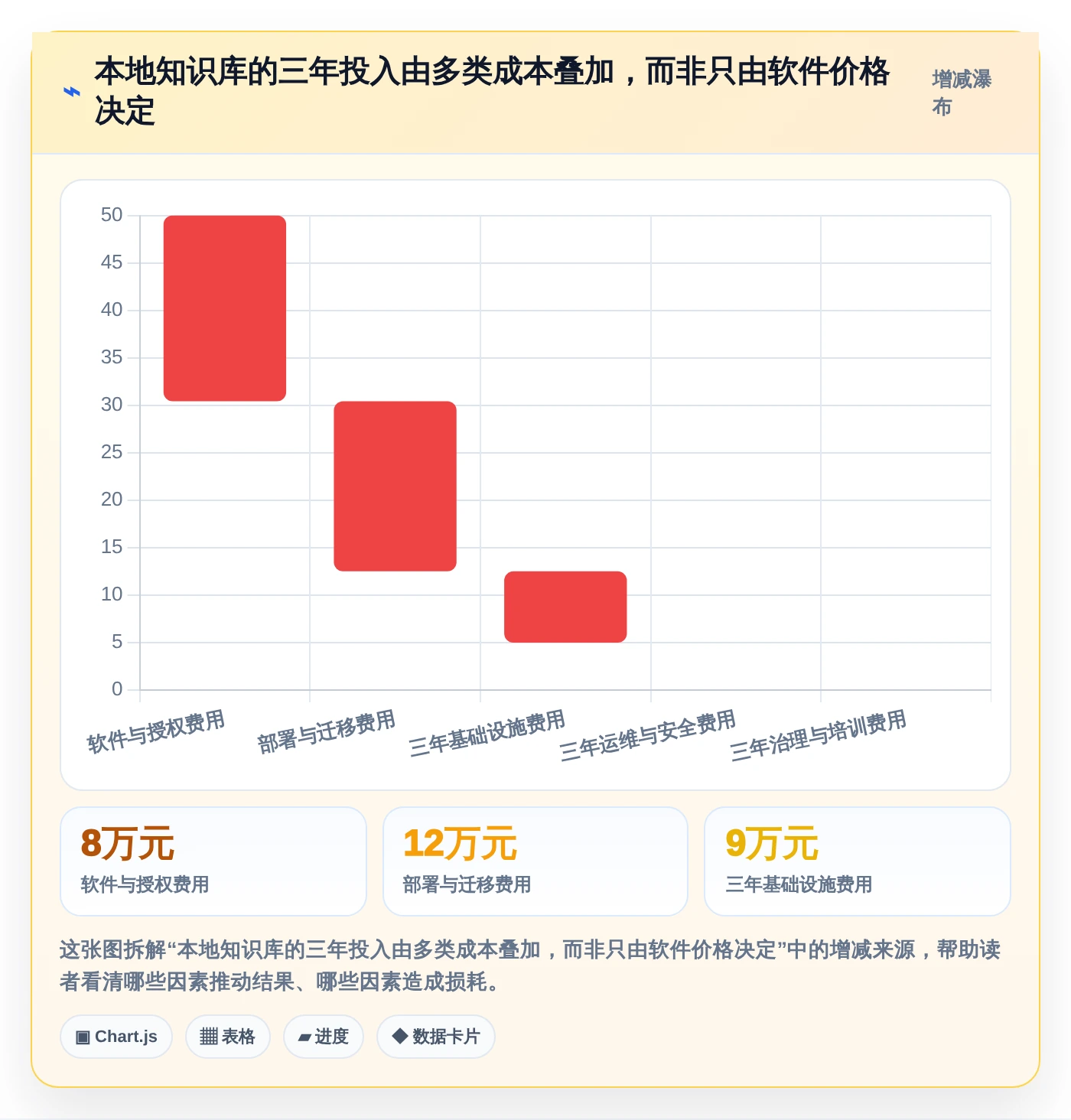 企业数据管理必备：2026年top7本地知识库软件推荐