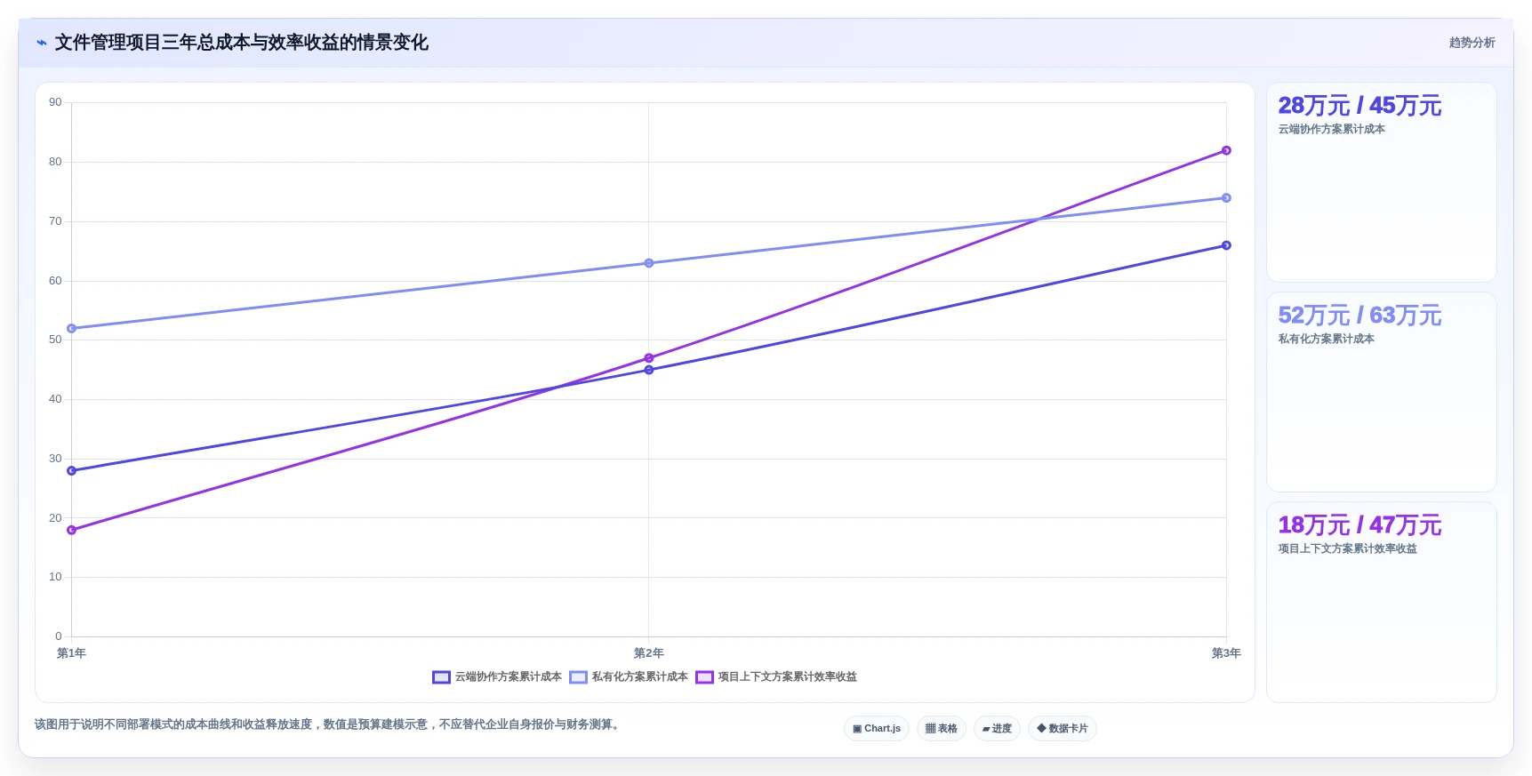 2026年效率革命:6款顶级文件智能管理箱软件全面对比