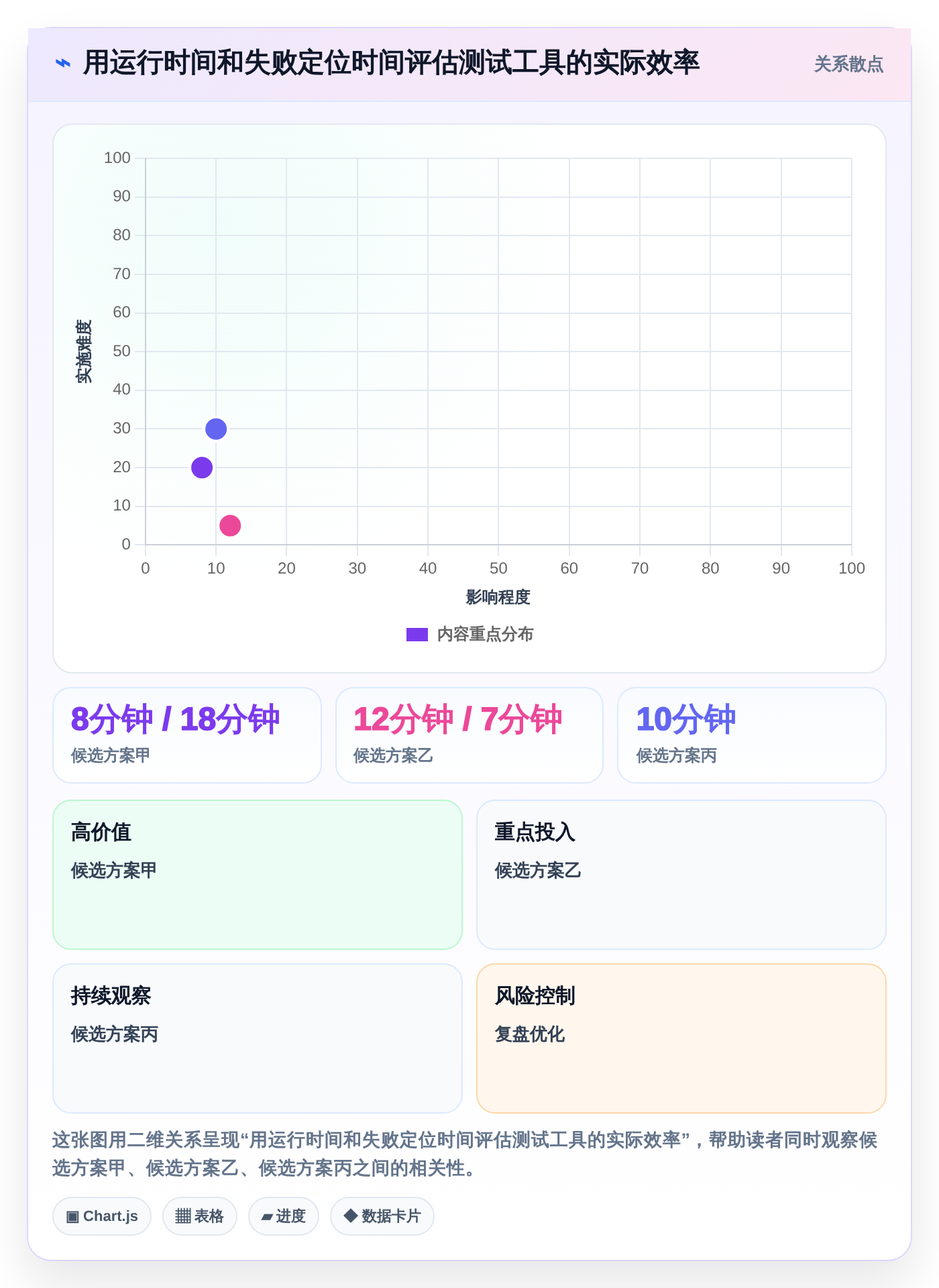 2026年前端UI测试大比拼:6款顶级用户界面测试工具深度对比
