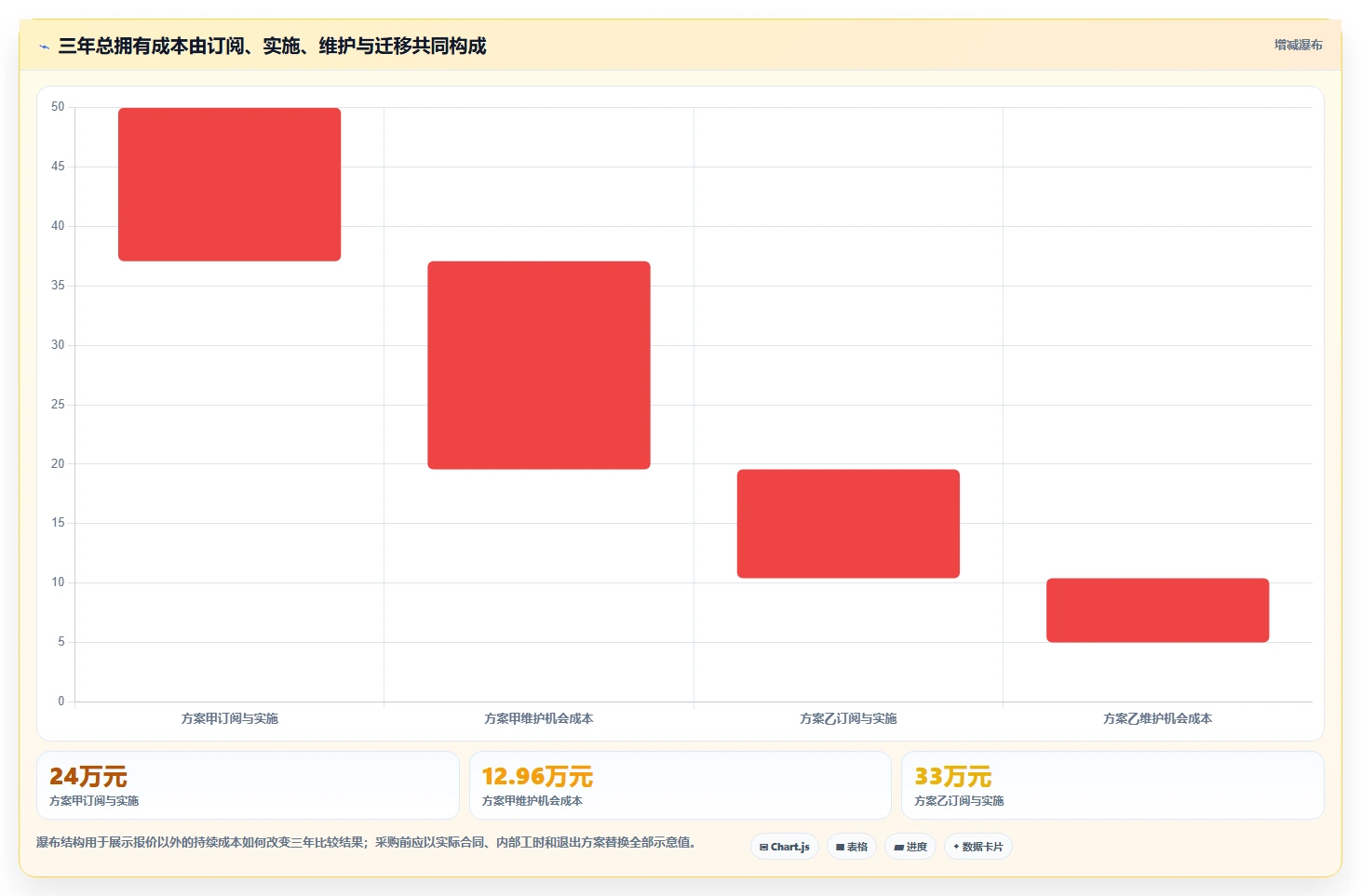 选对okr软件公司,事半功倍!2026年5大工具深度对比