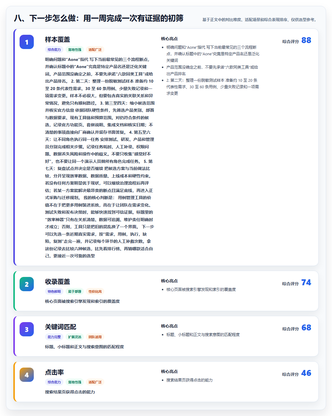 八、下一步怎么做：用一周完成一次有证据的初筛