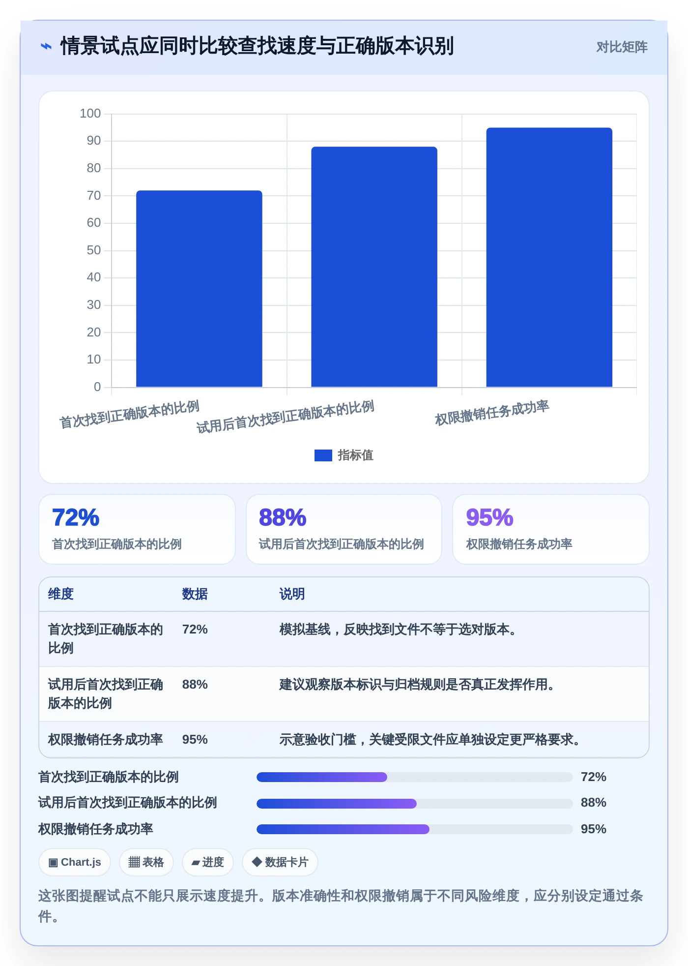 2026年效率之选:6大工作文件整理软件深度对比