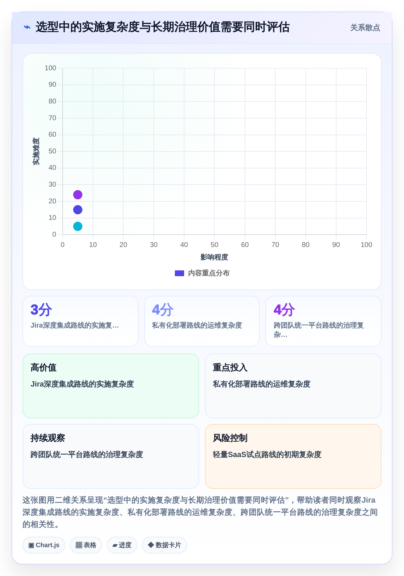 2026年必看:6款顶级达芬奇测试用例工具深度对比