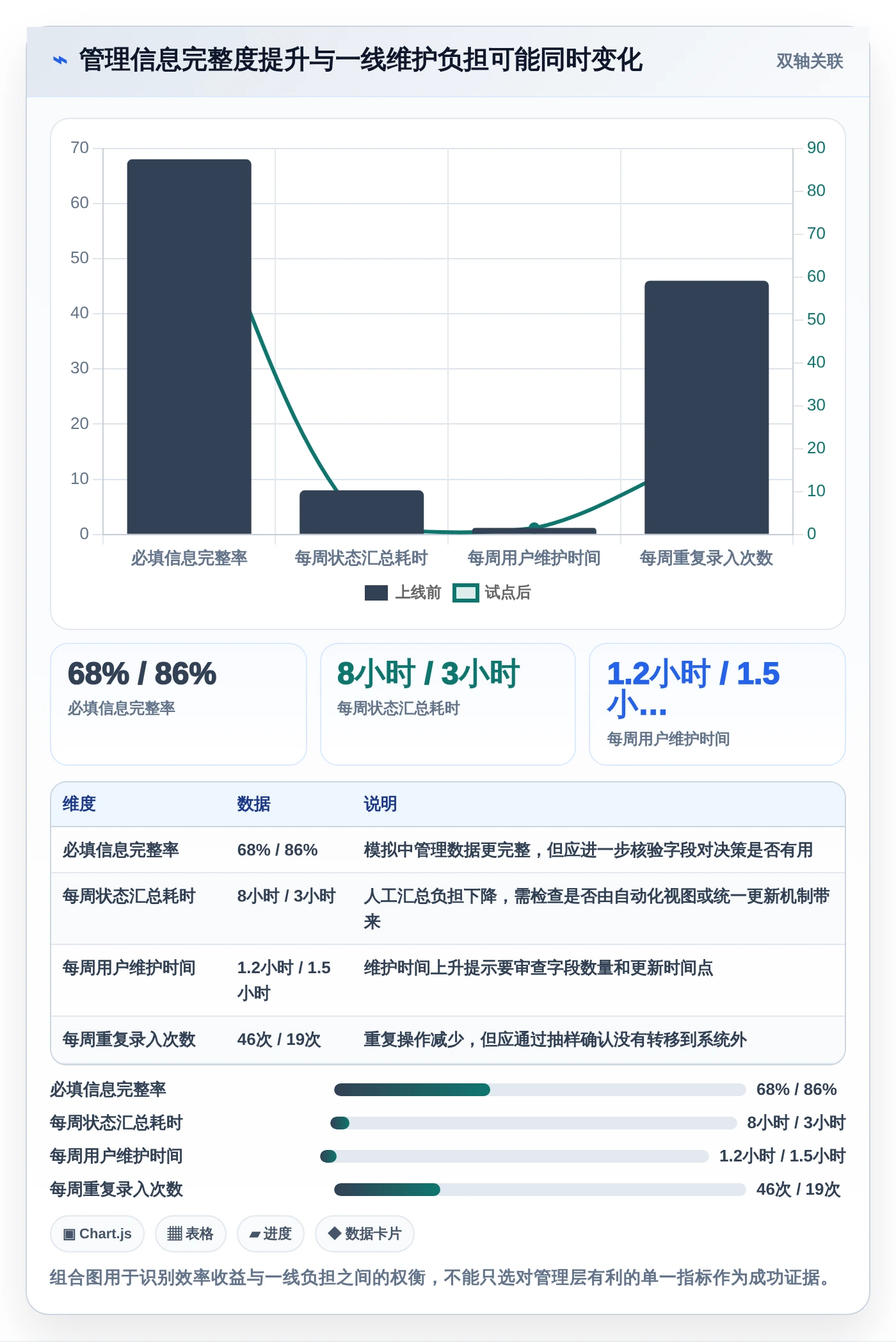 2026年企业管理效率大比拼：5大PingCode企业管理软件是不是垃圾深度评测